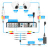 Комплект видеонаблюдения AHD 2Мп Ps-Link KIT-C205HD / 5 камер