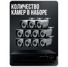 Комплект видеонаблюдения AHD 2Мп KIT-C211HD 11 камер для улицы, ночная съемка, датчик движения