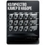 Комплект видеонаблюдения AHD 2Мп KIT-C215HD 15 камер для улицы, ночная съемка, датчик движения