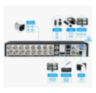 Комплект видеонаблюдения AHD Nevview NVE-B510H