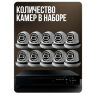 Комплект видеонаблюдения AHD 5Мп KIT-A510HDC 10 камер для помещения с LED-подсветкой, без микрофона